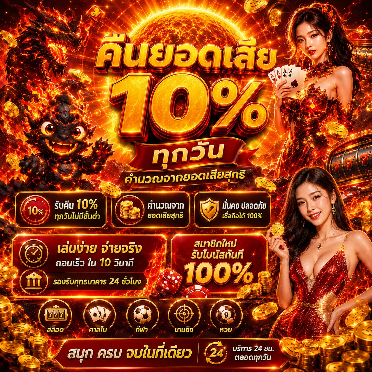 ฟีเจอร์เด่น